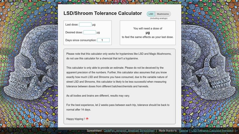 LSD/Shroom Tolerance Calculator