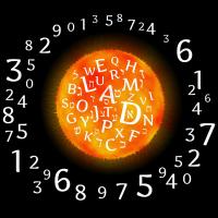 Numerology