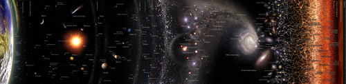 2250px-Observable_Universe_Logarithmic_Map_(horizontal_layout_english_annotations)