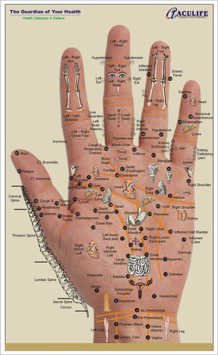 handmap-A-large