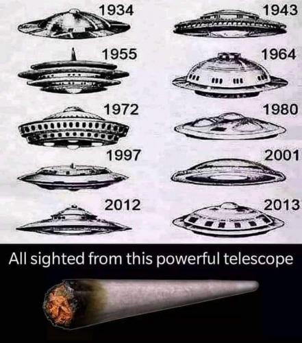 Telescope